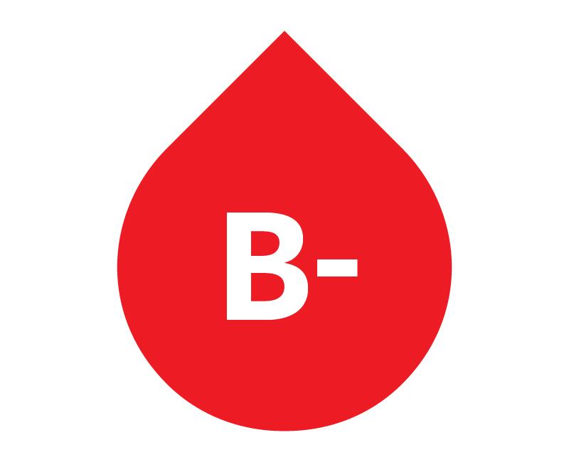 Blood Group B-