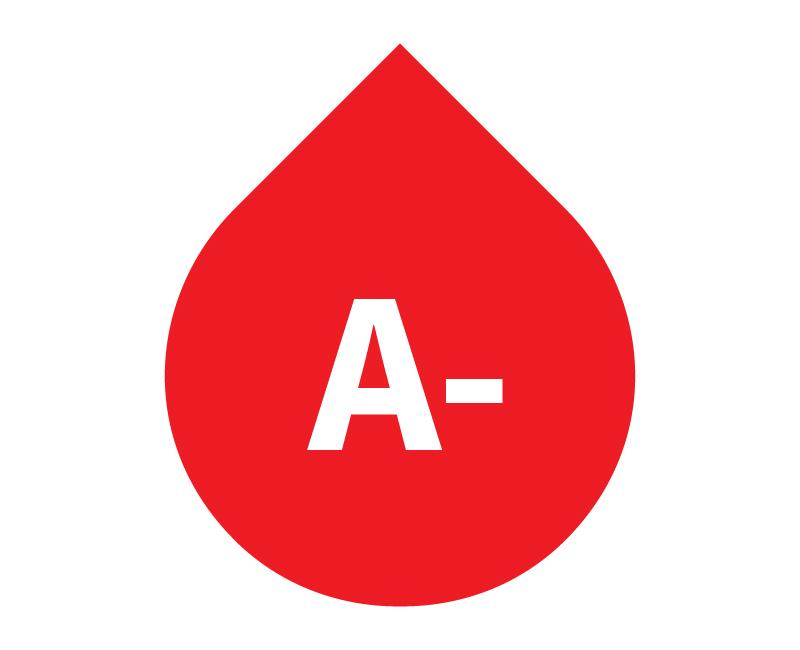 Blood Group A-